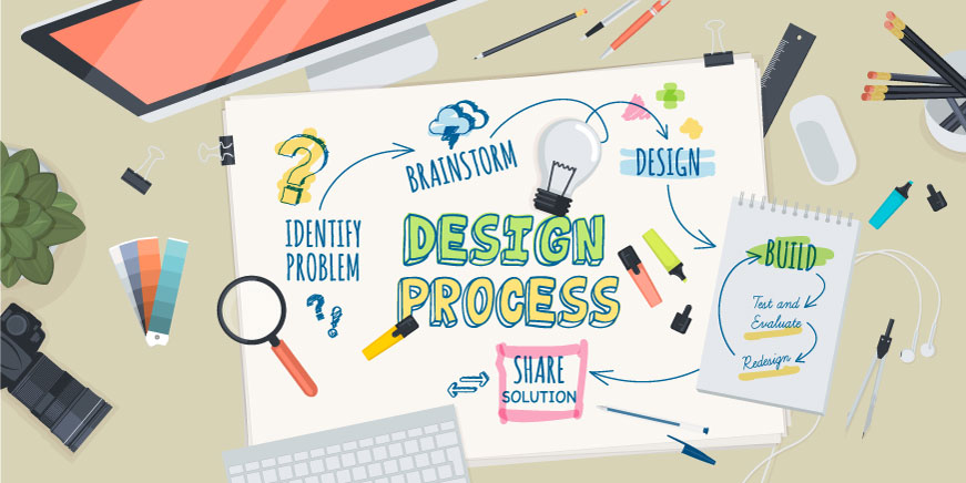 Complete Web & Search Engine Solutions Website Design Process
