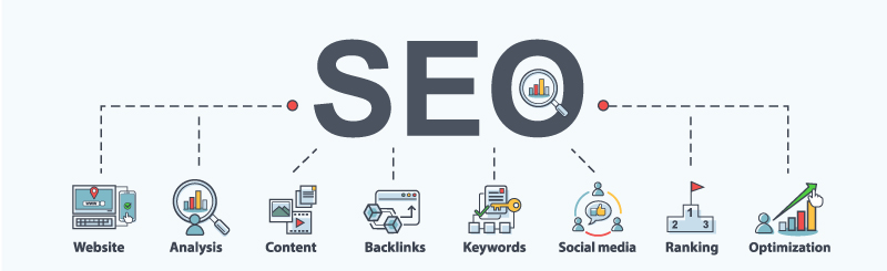 2 Squares Solutions Will Get SEO Results For Your Law Firm Search Engine Optimization for Law Firm Websites